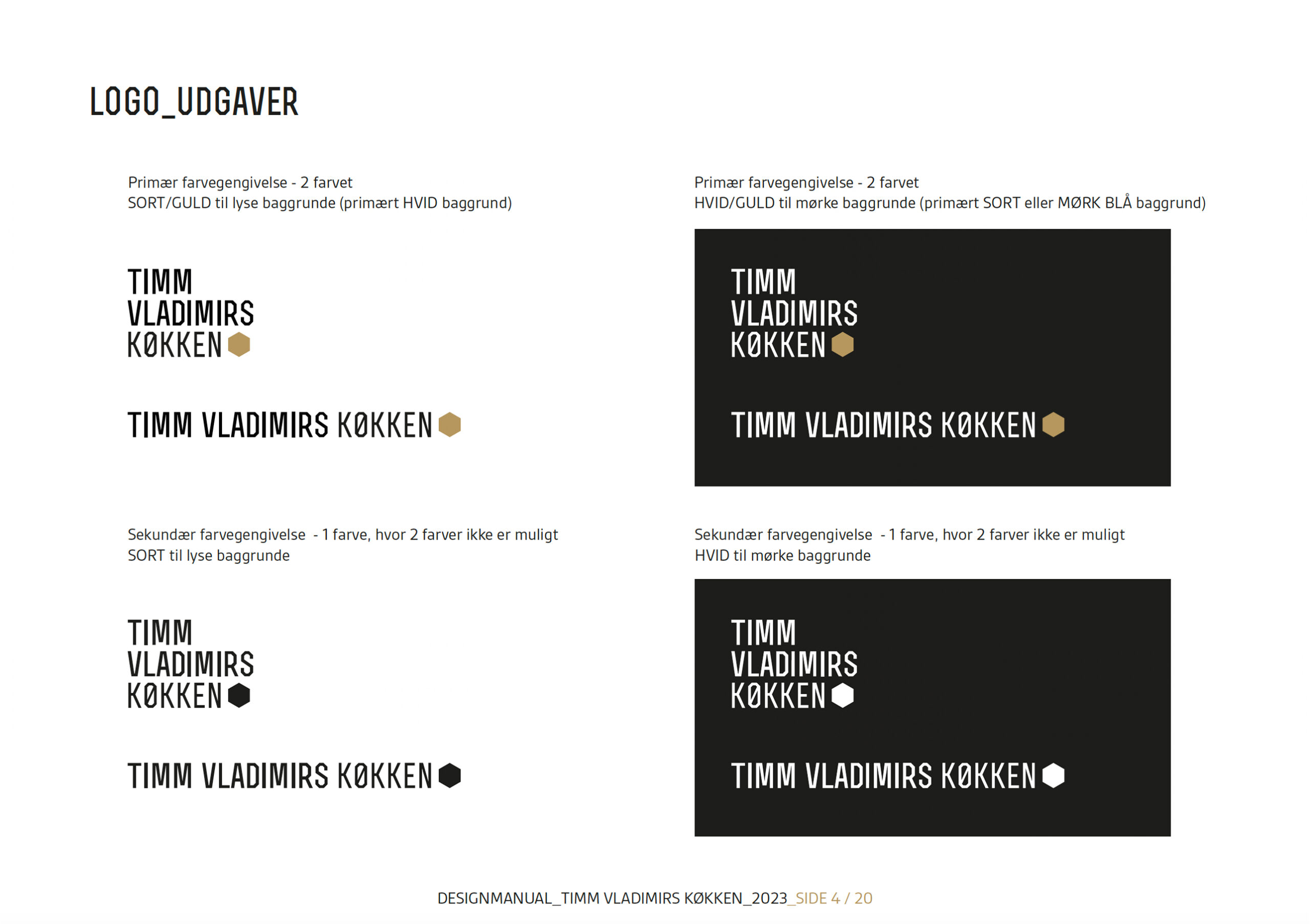 Timm Vladimirs Køkken Logo udgaver